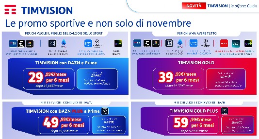 Offerte TIM
