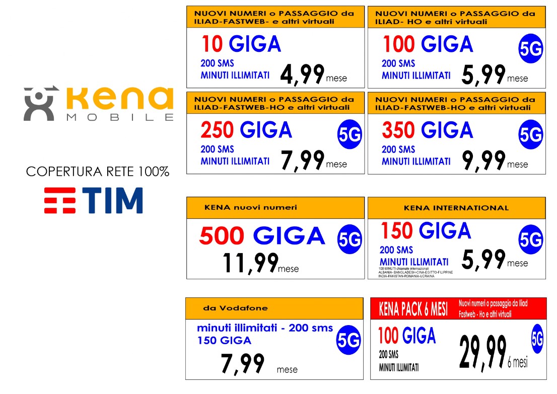 Offerte Kena Mobile